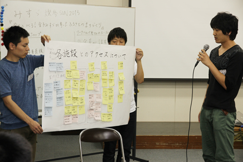 ワークショップの結果は今後に役立てられる