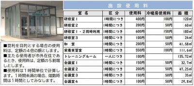 油谷中央交流プラザ玄関画像及び施設利用料