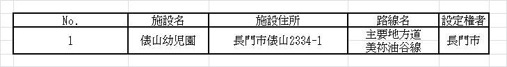 キッズゾーン