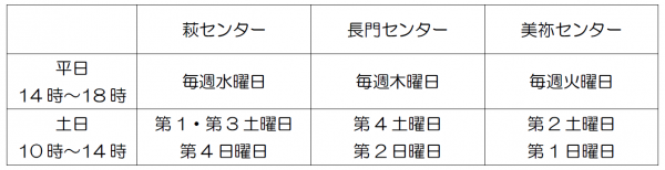 開所日